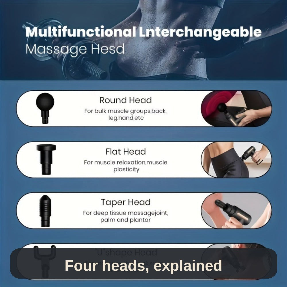 The four massage heads explained: round for large muscles, flat for general use, taper for deep spots, V-shape for the neck and spine area.